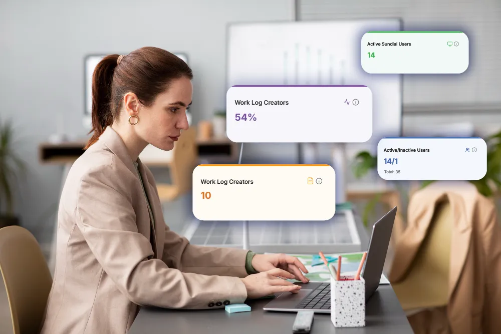 Ralvie productivity dashboard with workforce and project insights